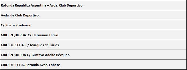 modificacion-recorrido-maraton