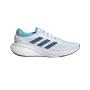 zapatillas-running-mujer-adidas-supernova2-Imag1