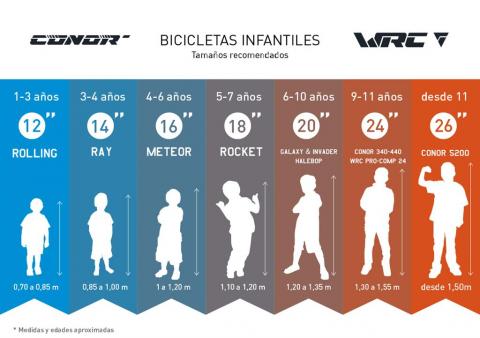 Bicicleta conor niña 2025 20