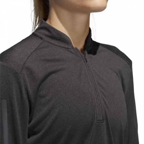 DU0612_APP_on-model_detail-3_white