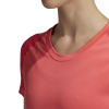 DS8832_APP_on-model_detail-1_white