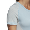 DS8836_APP_on-model_detail-2_white