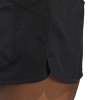 DU3495_APP_on-model_detail-2_white